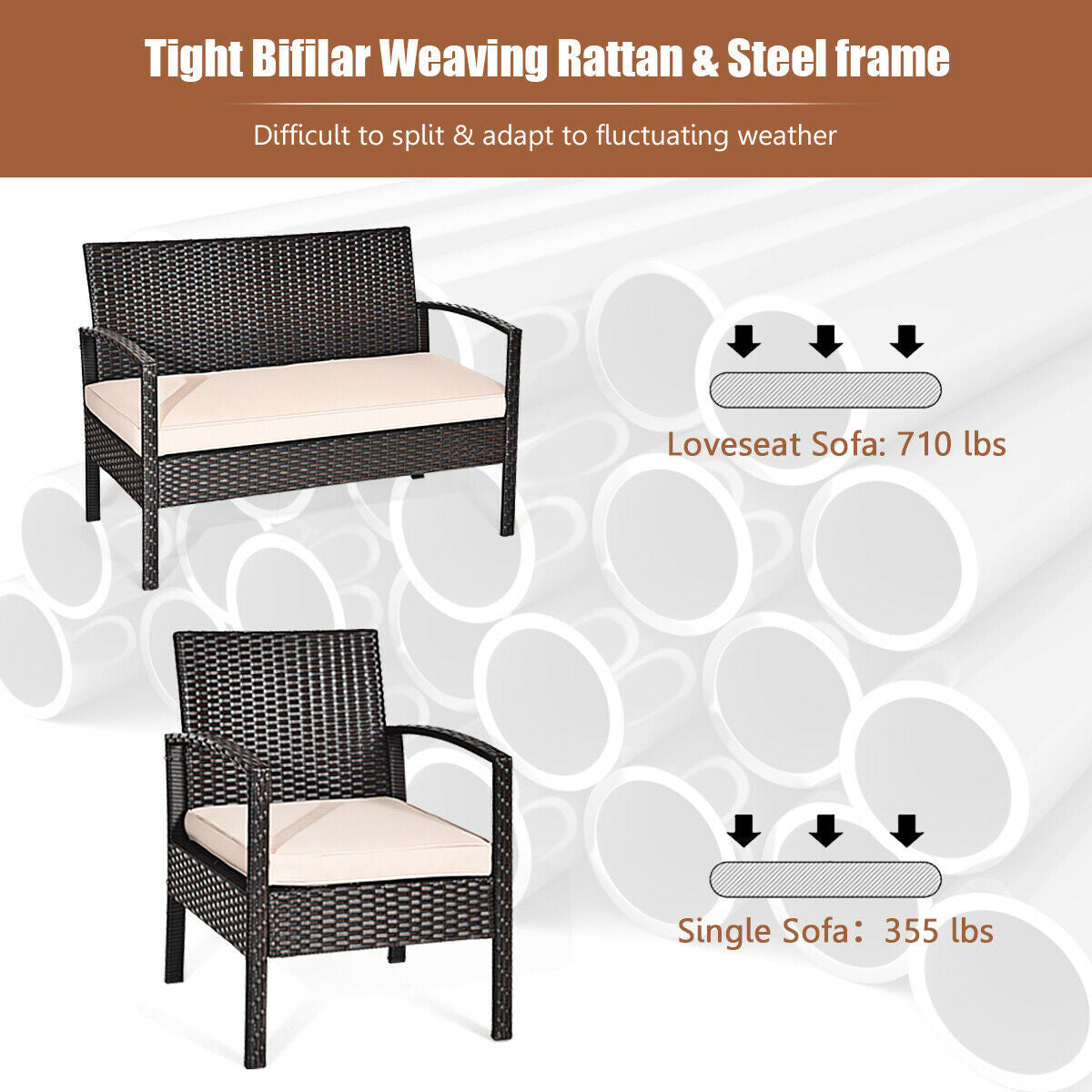 4-Piece Patio Rattan Conversation Set with Loveseat & Coffee Table