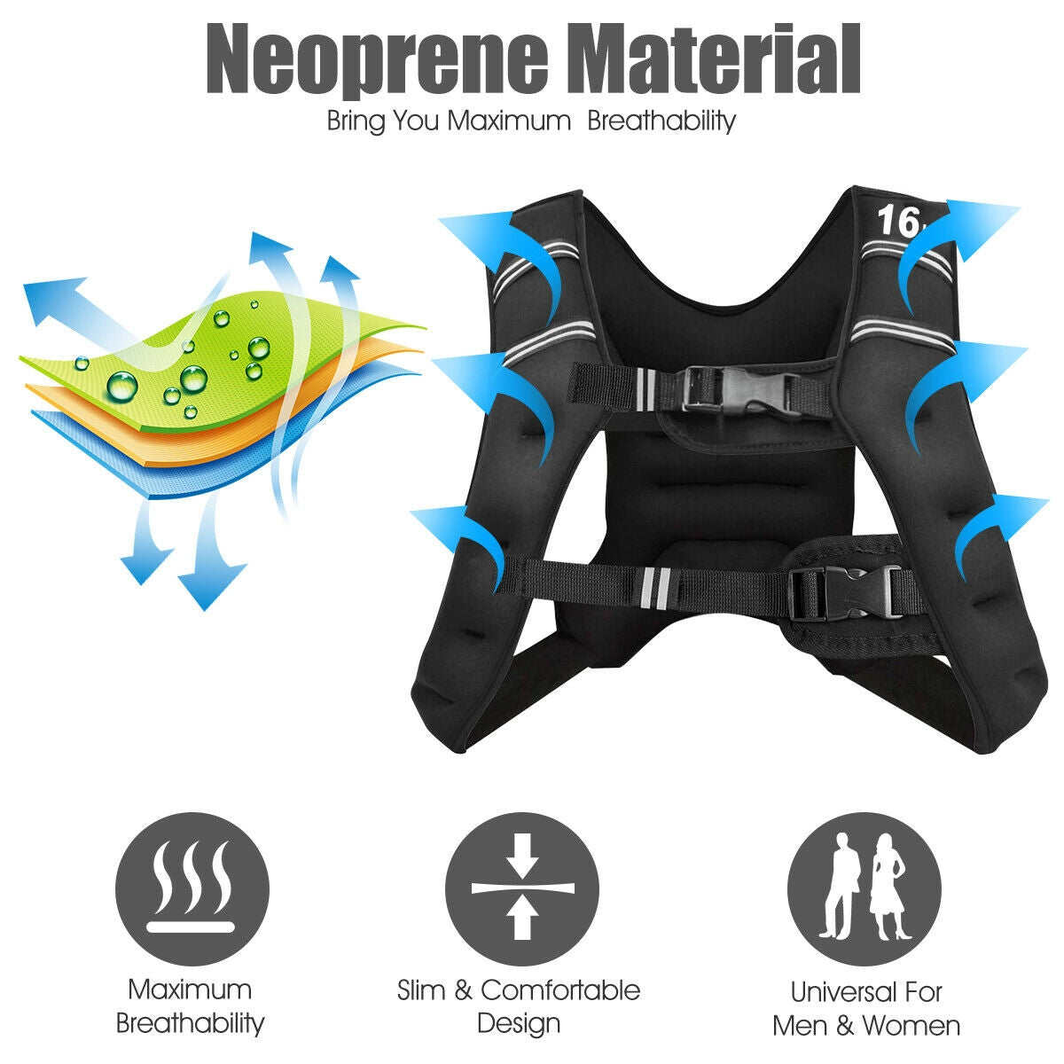 Training Weight Vest 16 lbs Workout Equipment with Adjustable Buckles & Mesh Bag