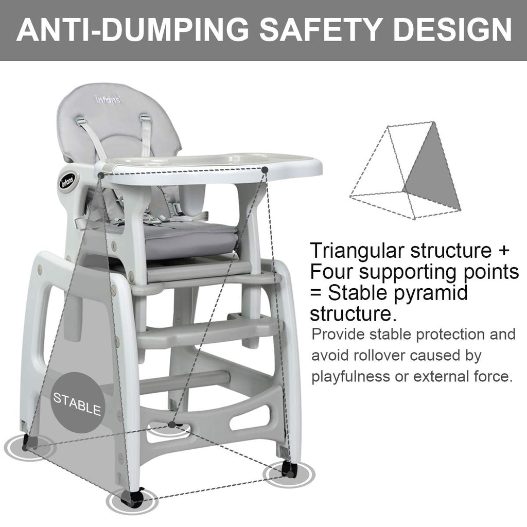 Gray 3-in-1 Baby High Chair with Lockable Wheels, Adjustable Tray & Safety Restraint
