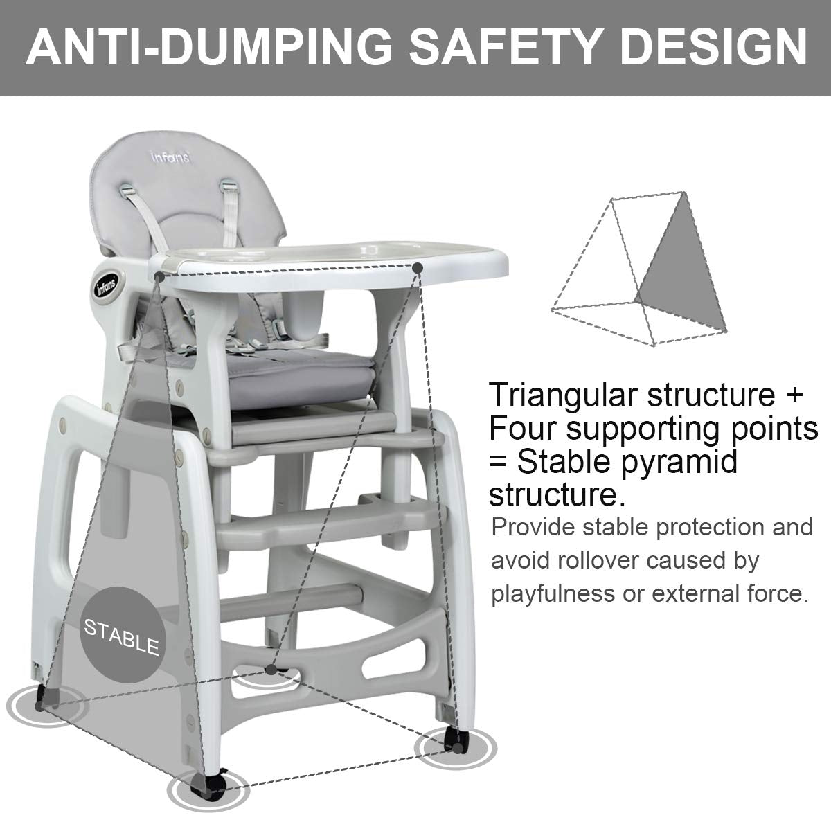 Gray 3-in-1 Baby High Chair with Lockable Wheels, Adjustable Tray & Safety Restraint