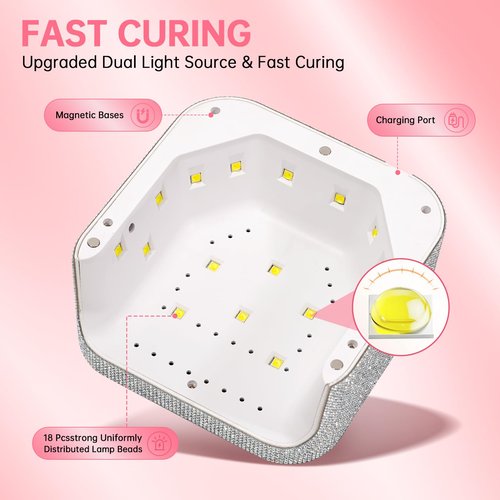 UV Nail Lamp, CHRISTINE SHELLY UV Light for Gel Nails, 48W Plug-in Mini Diamond Nail Lamp Nail Dryer with Touch Control Auto Sensor and 3 Timer Settings Nail Light Curing Lamp, Home, White Diamond