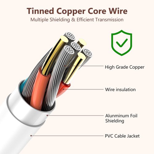 2 Pcs 5 FT Replacement Charger Cable for Flawless Pedi, Compatible with Finishing Touch Flawless Electric Foot Callus Remover, USB to DC Barrel Charging Cord for Flawless Pedicure Tool Pedicure Wand