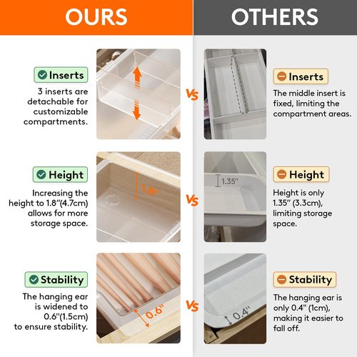 Lifewit Sliding Makeup Drawer Organizer Trays with Inserts, Extendable Hanging Desk Drawer Divider, Fits 13-20" Deep Drawers, 1.8" High Plastic Organizer Tray for Vanity, Office, Kitchen, Translucent