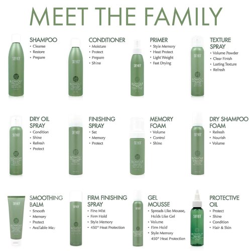 Surface Hair - Blowout Dry Oil Spray – Organic Ingredients for Women and Men, Heat-Resistant with Babassu Oil for Lightweight Conditioning for Longer Lasting Blowouts - 3.5 fl oz