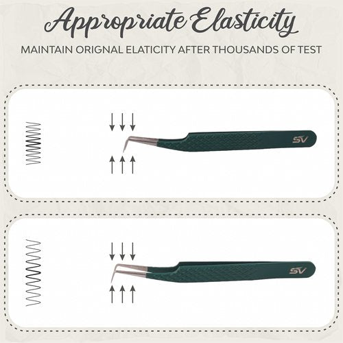 SV Lash Tweezers | Lash Extension Tweezers Set | 5Pcs Stainless Steel Eyelash Extension Tweezers Set | Volume/Isolation Nail Art Curved Tweezers (Green 4 Pc)