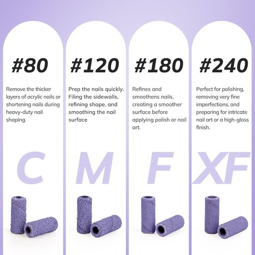 Lavinda Small Sanding Bands Nail Drill Bit, 80 Piece Extra Fine Sanding Bands for Nail Drill with 3.1mm Mandrel Bit for Acrylic Nails Gel Removing Shaping Polishing Nail Salon Use (240 Grit, Purple)