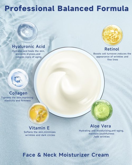 Retinol Cream for Face, Collagen Neck Creams for Tightening and Firming, Anti Aging Day & Night Facial Moisturizer for Women & Men, Instant Face Lift Wrinkle Cream 1.7 fl. oz with Neck Creams