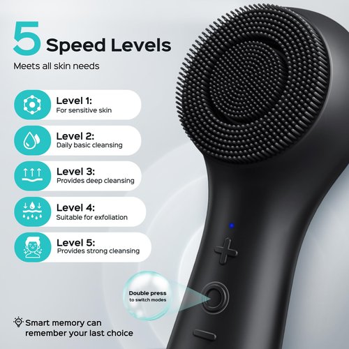 COSLUS Face Scrubber Facial Cleansing Brush: 2 in 1 Spin and Vibration Patented Tech, Silicone Electric Exfoliator Scrubber with Automatic Foaming, Waterproof Face Cleanser Brush for Men and Women