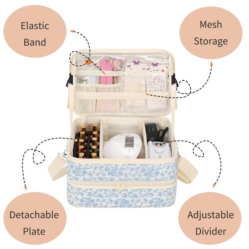 Ethereal Nail Polish Organizer Bag Holds 50+ Bottles(15ml/0.5 fl.oz) UV Nail Lamp, Gel Polish Travel Storage Bag for Nail Kit, Gift for Manicurist, Girls