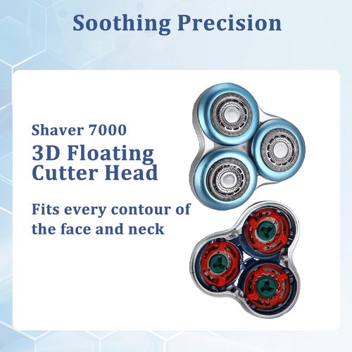 2025 New SH70/52 One Blade Replacement Heads for Phi-Lips Norelco，Compatible with 7310,7340,7530,7740,7880, 7950 etc(1 Pcs)