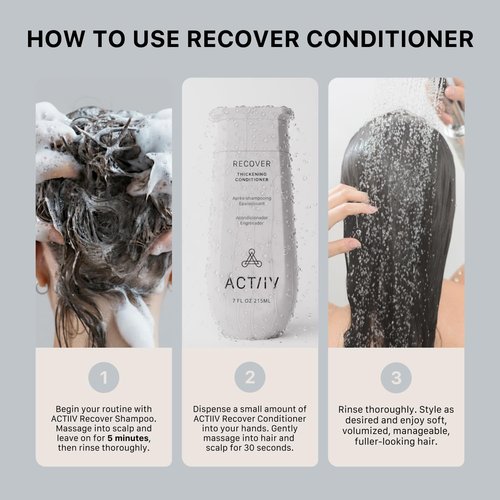 ACTIIV Recover Thickening Conditioner (Unisex) | Supports Optimal Hair Care and Recovery, Strengthens & Hydrates, Promotes Thicker Fuller Hair, Plant-Based, Color-Safe, All Hair Types, 215 mL / 7 oz