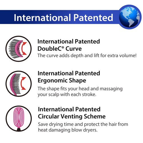 NuWay U.S. Patented Curved and Vented DoubleC PRO and DoubleC 2 in 1 set