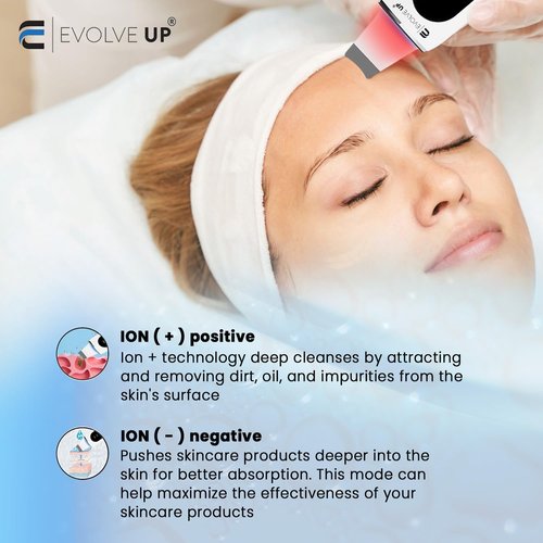 EVOLVE UP Facial Skin Scrubber - Face Cleansing Spatula, Blackhead Remover, Facial Pore Extractor - Portable & Ergonomic Design for Deep Cleansing - 5 in 1 Skincare with Red & Blue Light Stimulation