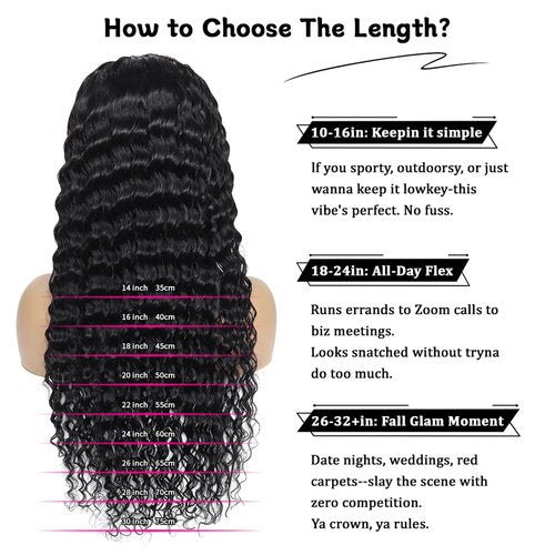 Tanday 15A Raw Human Hair Bundles Deep Wave Bundles Human Hair,Triple Lifespan Indian Virgin Hair,No Tangle Shedding,Multiple Washes Keep Texture Silky Soft (1 Bundle Natural Black, 18)