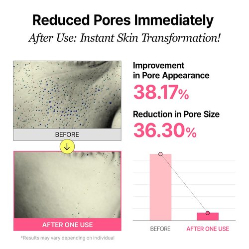 VEGANIFECT Deep Pore Minimizing Duo, Collagen Overnight Wrapping Mask & Pore Refining Ampoule, Tightens and Minimizes for Glass Skin