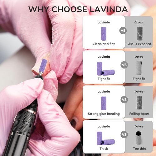 Lavinda Small Sanding Bands Nail Drill Bit, 80 Piece Extra Fine Sanding Bands for Nail Drill with 3.1mm Mandrel Bit for Acrylic Nails Gel Removing Shaping Polishing Nail Salon Use (240 Grit, Purple)