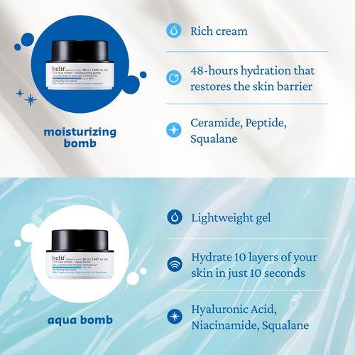 belif Moisturizing Bomb – Daily Ceramide Moisturizer with Peptide & Squalane, 48hr Hydration & Anti-Aging Cream, Milky & Lightweight, Restores Skin Barrier, Korean Skincare, 1.68 fl oz (50ml)
