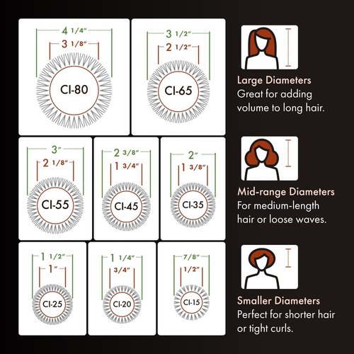 Olivia Garden Ceramic + Ion Round Thermal Hair Brush - Not Electrical - Professional Blowout Brush for Normal to Thick Hair - 2 1/8" Diameter Barrel - White and Grey - CI-55
