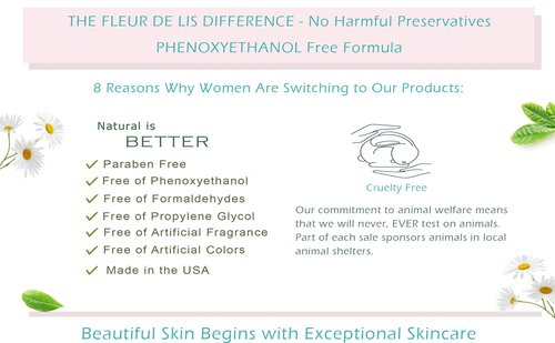 Chamomile Buttercream - Best Anti-Wrinkle Cream & Anti-Aging Face Cream for Sensitive Skin - Helps to Repair Wrinkles & Purify Skin - Made in USA - All Natural and Organic Ingredients – 1.7 oz
