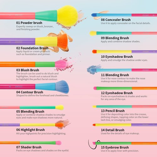 Docolor Makeup Brushes 15Pcs Colourful Makeup Brush Set Premium Gift Synthetic Face Powder Kabuki Foundation Contour Blush Concealers Eye Shadow Blending Make Up Brush Kit - Dream of Color