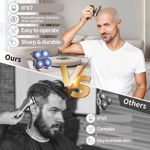 2 Pack Head Shaver Replacement Heads Compatible with Pitbulls Gold PRO,Silver PRO, Platinum PRO,Butterfly Kiss PRO - Hypoallergenic Stainless Steel Shaver Foil Replacement - 4D Floating Blade
