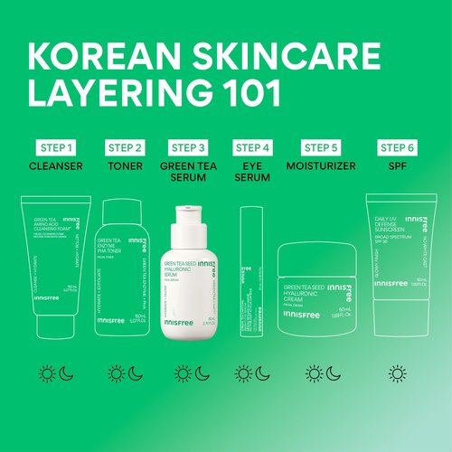 innisfree Green Tea Seed Hydrating Serum Refill with Hyaluronic Acid & Niacinamide, Korean Face Serum for Glow
