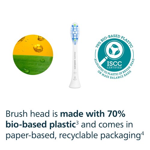 Philips Sonicare C3 Two-in-One - Genuine Replacement Electric Toothbrush Heads, White, 4 Pack One Year Supply, HX9044/65