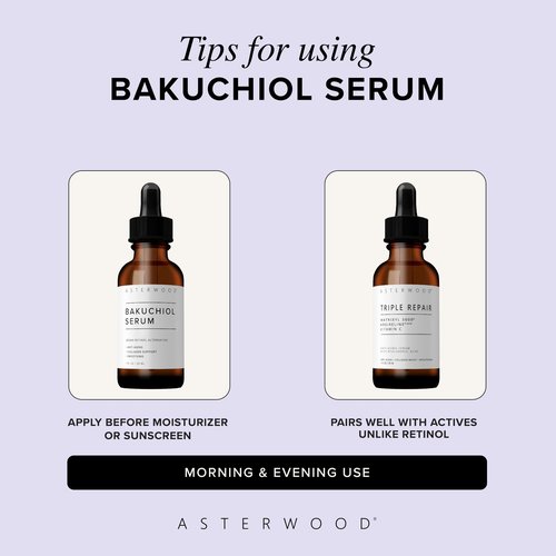 Asterwood Bakuchiol Serum for Face - Retinol Alternative - Plumping, Anti-Aging, Wrinkle Reducing - Fragrance-Free - 2 Fl Oz
