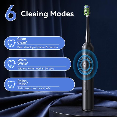 ECEOLAN Sonic Electric Toothbrush, Rechargeable Travel Toothbrush Set, IPX7 Waterproof Power Toothbrush with Case, 8 Brush Heads, Charger, 2-Min Smart Timer, One Charge for 60 Days(White)