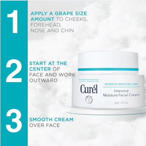 Hydrating Water Essence and Intensive Moisture Facial Cream