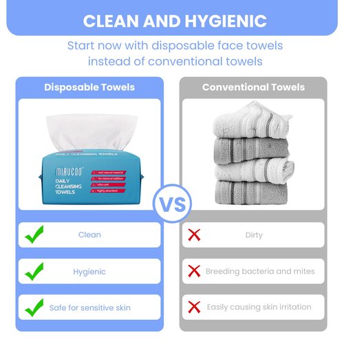 Mirucoo 100 Sheet Daily Cleansing Towels Ultra Soft Dry Wipes for Sensitive Skin Disposable Facial Washcloths 100% Organic Viscose (Pack of 3)