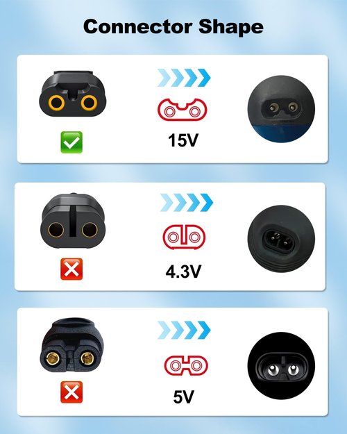 15V Charger Cord Compatible with Philips Norelco HQ8505 - Series 3000 5000 6000 7000 9000, Multigroom MG5750 MG7750 MG7770 - Auto Power Off & Charging Display 6Ft Charging Cable Power Cord (15V DC)