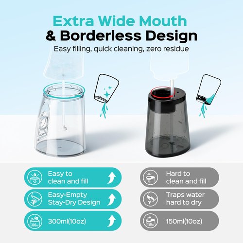 COSLUS Portable Water Flosser for Teeth: 3 Modes & 6 Pressure Settings with Jet Mode Water Dental Pick for Orthodontic, Braces, Sensitive Gums, Compact for Travel, 300ML for Multiple Users, Blue C51