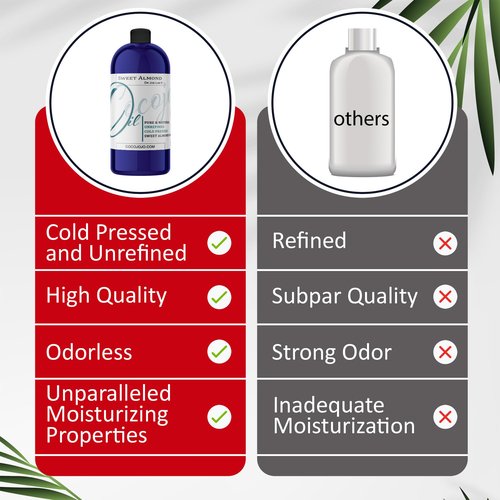 cocojojo Sweet Almond Oil - Face Skin Hair Cold Pressed 32 oz Natural Pure Massage Antioxidant Extra Virgin Unrefined