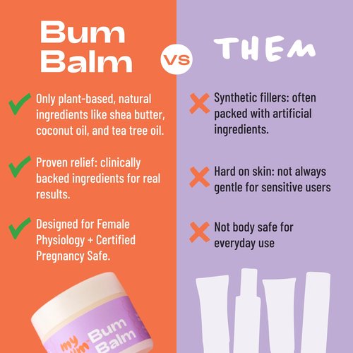 MyBum Bum Balm for Hemorrhoids - Soothing & Moisturizing Relief with Shea Butter, Arnica, and Coconut Oil for Sensitive Skin, Non-Sticky Comfort with Calming Botanicals & Essential Oils