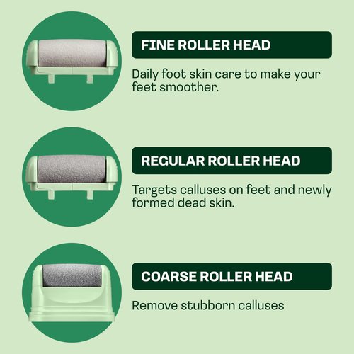 HAPPY SOLES Electric Sole Buffer Foot Callus Remover - Rechargeable Electric Foot File for Dead Dry Skin - Professional Pedicure Tool - Smooth Cracked Heels & Calloused Feet - Ultimate Self-Care Tool