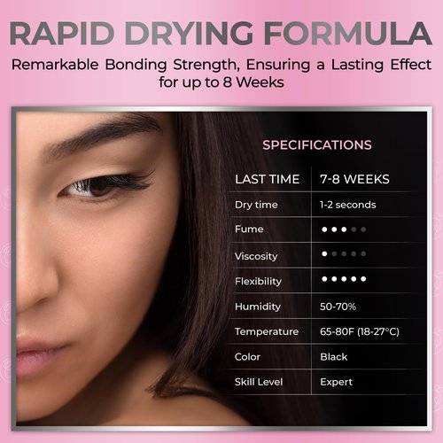 Mega Hold Strong Glue Liore Lash/Retention - 8 Weeks/ 1 Sec Fast Dry/Black Adhesive for Eyelash Extensions/Professional Supplies for Classic/Volume Lashes (Mega Hold Liore Lash)