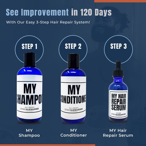 Evan Alexander Grooming MY Shampoo - Supports Hair Growth and Nourishes the Scalp with Peppermint Oil, Tea Tree Oil, Organic Aloe Vera - Vegan - 8 oz - Great Scent