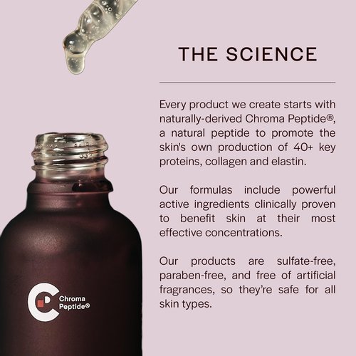 CHROMAT Detox Face Wash - 90mL - Best Anti Aging Facial Cleanser for Mature Skin - Gentle Exfoliating Peptide Cleanser with Hydrating Oils - For Dry, Sensitive & Combination Skin