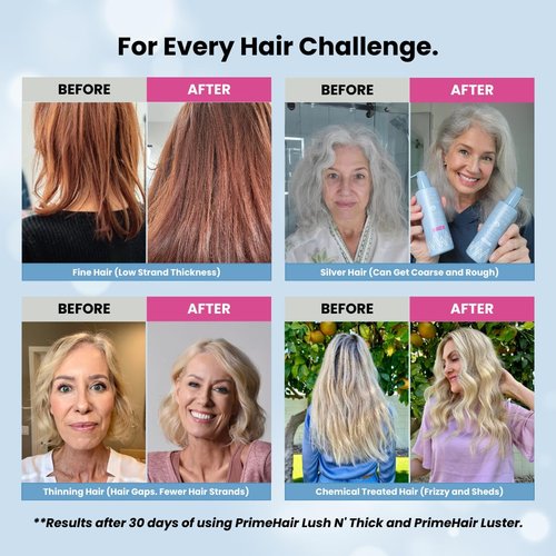 PRIME PROMETICS PrimeHair Lush N' Thick Shampoo for Mature Women – Biotin Enriched, Sulfate-Free and Paraben-Free Shampoo with Hair Growth Promoting Ingredients – Volumizing, Hydrating