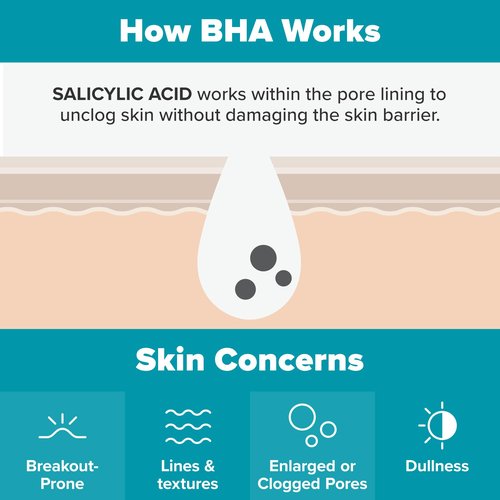 Paulas Choice--SKIN PERFECTING 2% BHA Liquid Salicylic Acid Exfoliant--Facial Exfoliant for Blackheads, Enlarged Pores, Wrinkles & Fine Lines, 4 oz Bottle
