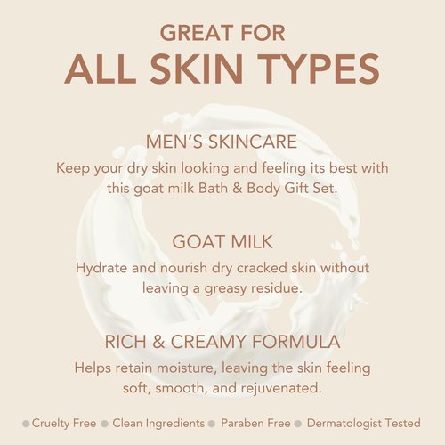 Dionis Goat Milk Skincare Men's Bath & Body 3pc Gift Set – Unscented, Blended Shea Butter & Jojoba Oil Shave Butter for Sensitive Skin, Fragrance Free, Hydrating Moisturizer & Nourishing Bar Soap