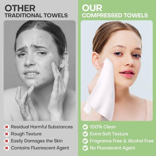 Fancyou Thickened Compressed Towel Tablets 100 Pcs, Ultra-Soft & Portable Disposable Facial Towels, Mini Coin Quick-Expand Washcloths for Daily Cleansing, Travel, Gym, Camping & Sensitive Skin Care
