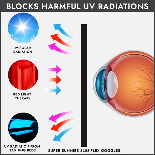 Super Sunnies UV Eye Protection FDA Compliant, Tanning Bed Goggles, Red Light Therapy Glasses - Random
