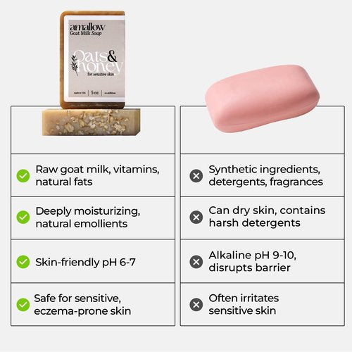 Premium Goat Milk Soap Bars - Dry Skin, Gentle, Organic & Soothing - Hand Made in USA with Real Goat Milk - Large 5 OZ (Pack of 4) - (Variety Pack)