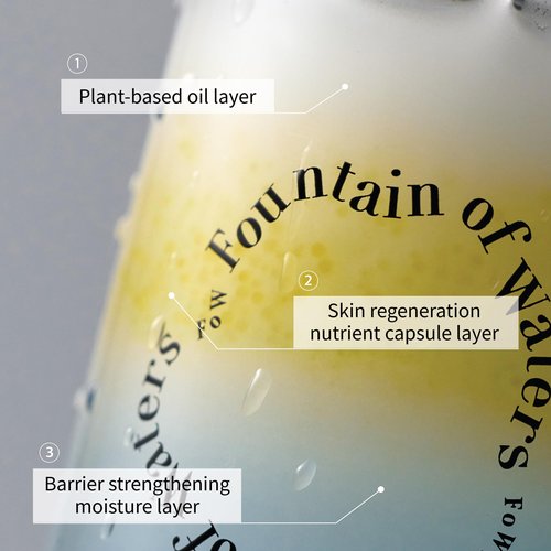 Fountain of Waters Tomato Garden Body Glow Mist - Tomato & Chocolate | Hydrate & Nourish & Glow Skin with Niacinamide | Free From Parabens, Sulfates & Phthalates (1.69 fl oz)