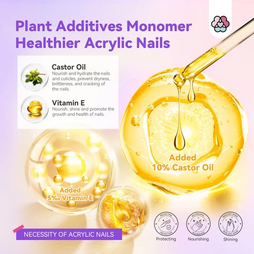 SAVILAND 8OZ EMA Acrylic Liquid Monomer: Pure EMA Odorless Liquid Monomer Professional Nail Monomer Liquid Kit for Acrylic Powder with Acrylic Brush Dappen Dish Nail Table Mat Nail Tech Salon