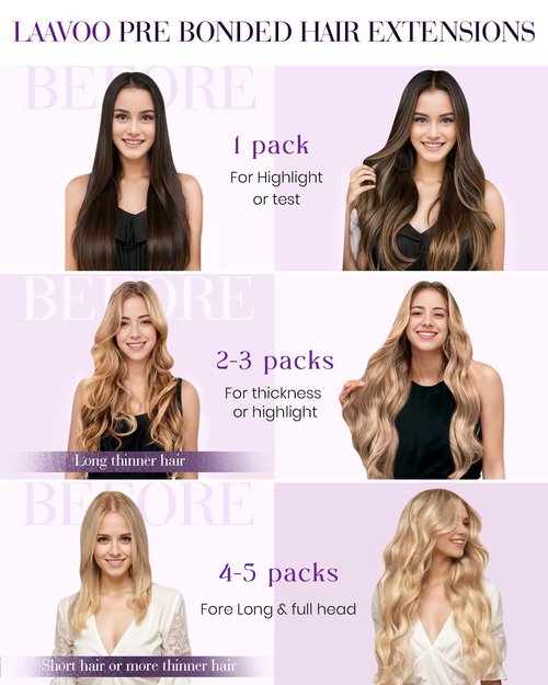 LaaVoo I Tip Hair Extensions Human Hair Black Long I Tips Hair Extensions Real Human Hair 50s 50g 20 Inch