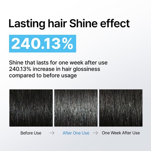 LADOR Perfect Hair Fill-Up Intensive Keratin Deep Conditioner Hair Treatment Collagen Protein Effective Hair Mask Pack for Color Treated Dry Fine Thin Hair Care Korean