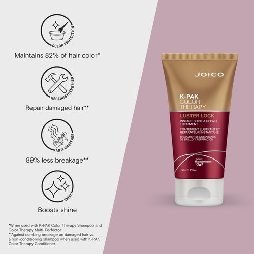 Joico K-PAK Color Therapy Hair Regiment Mini Set for Color Treated Hair